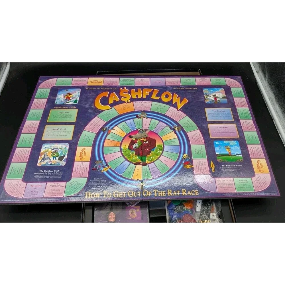 Rich Dad Poor Dad Cashflow Investing 101 Board Game Complete
